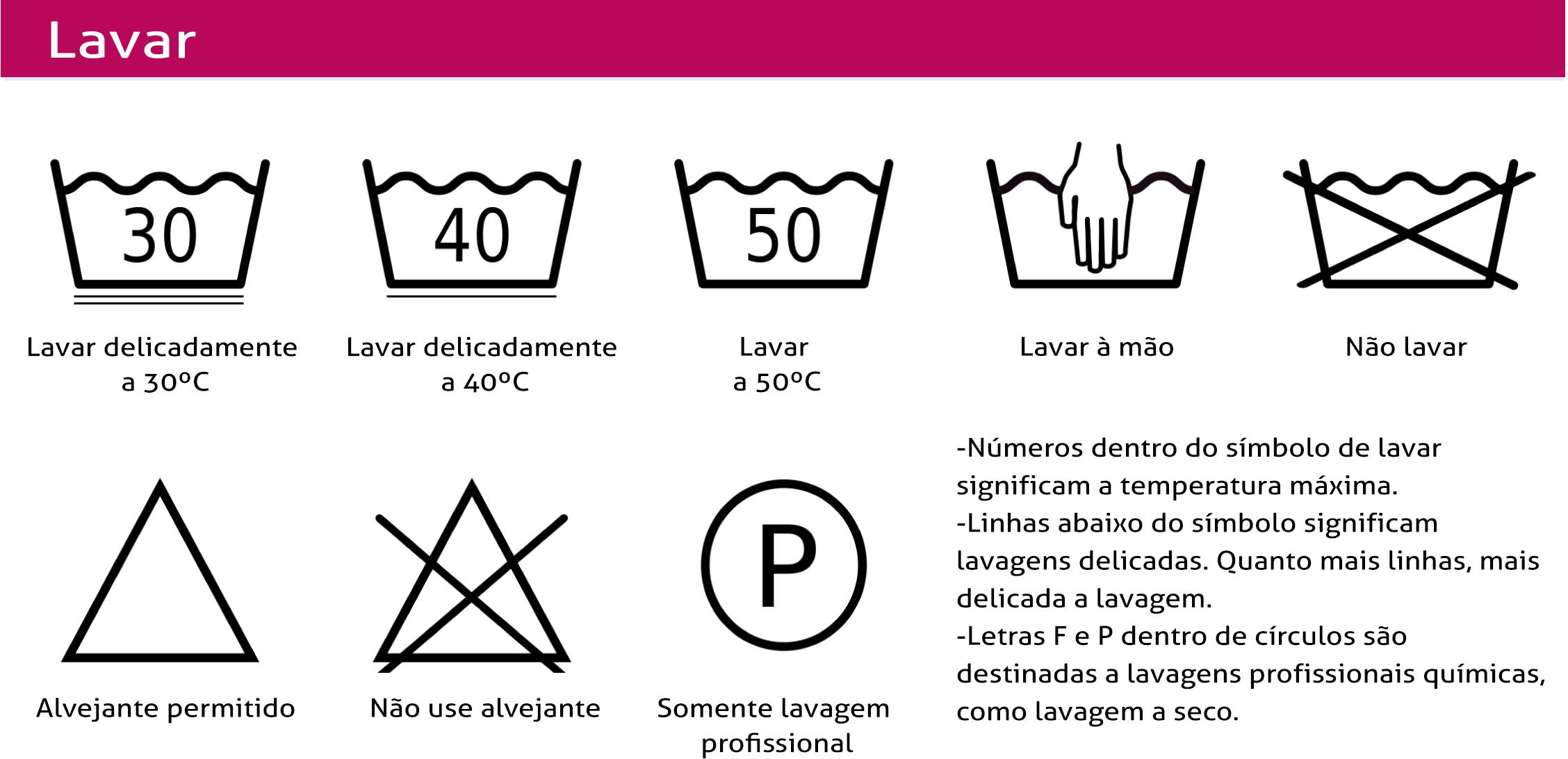 Saiba como lavar as roupas corretamente para que durem mais